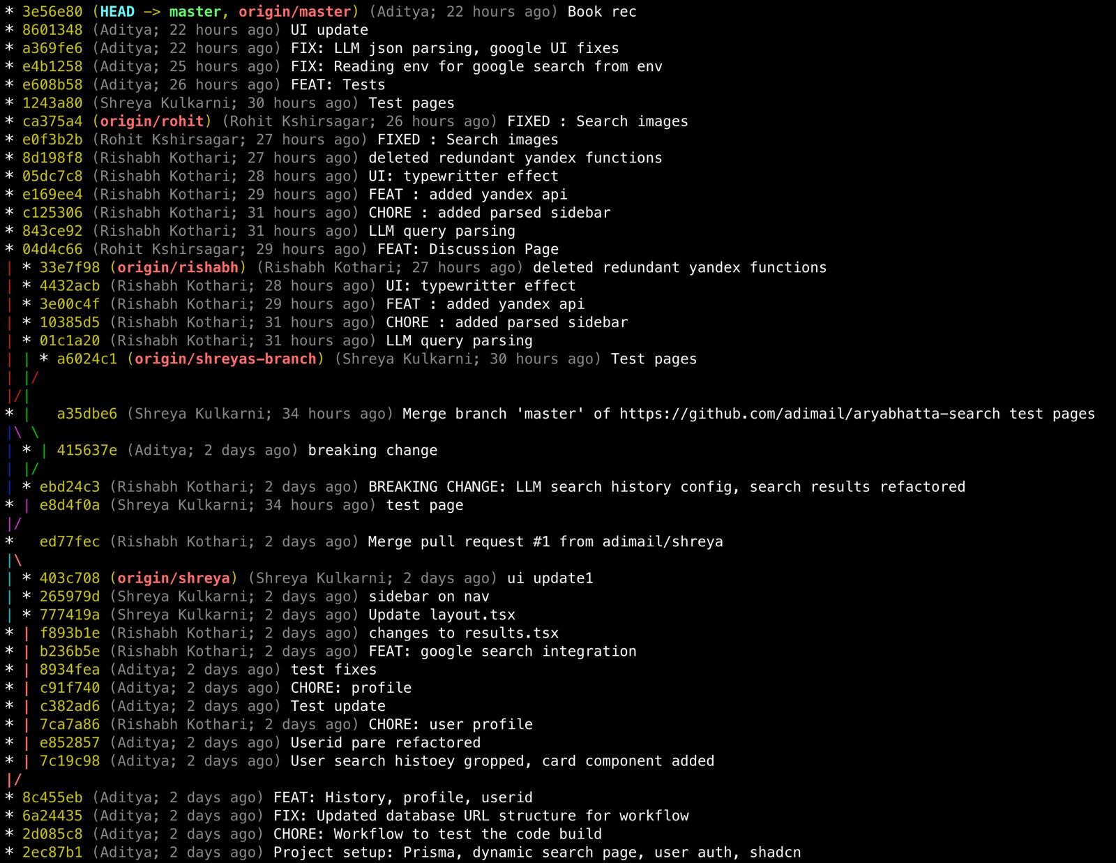 Git Log